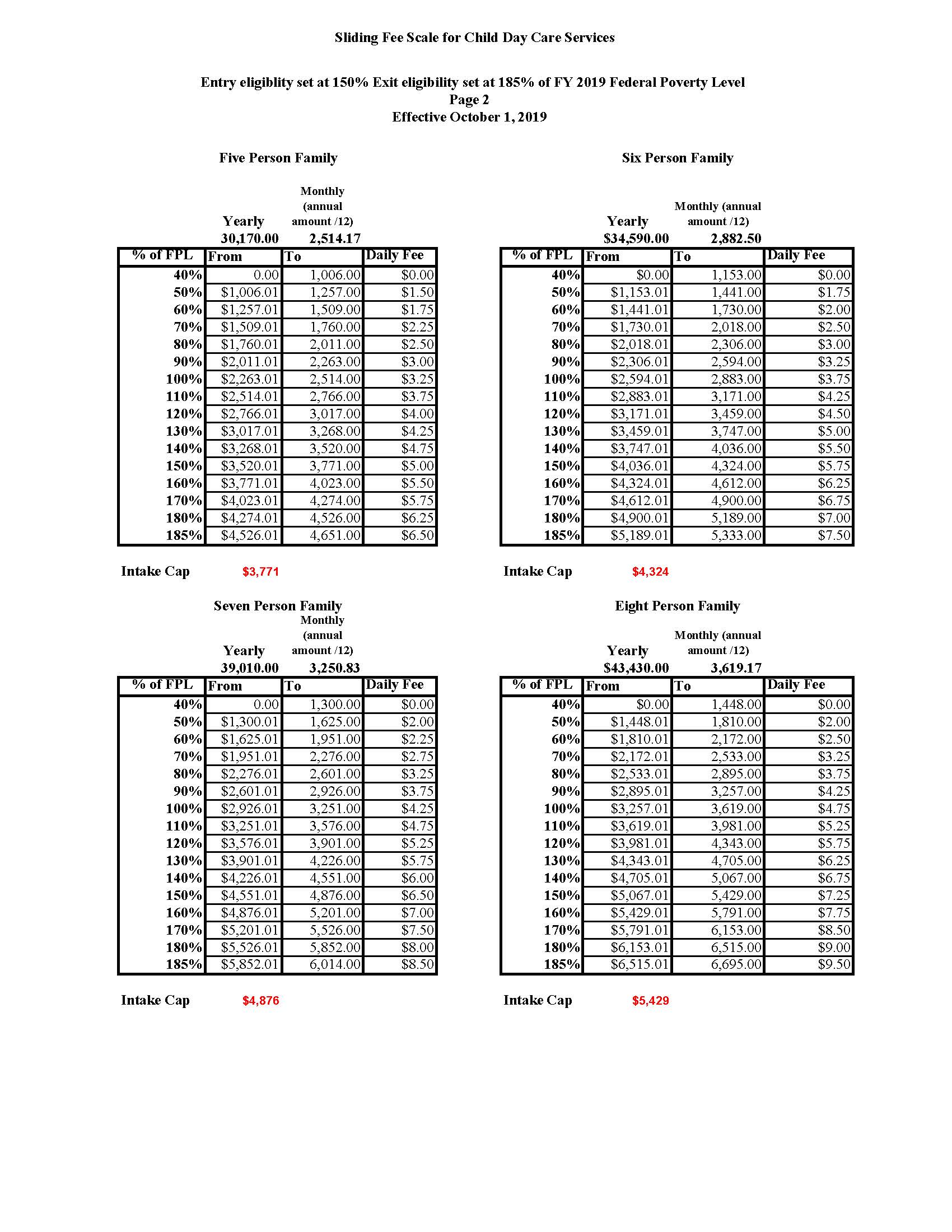 Appendix-A-2019-Sliding-Fee-Scale-8-26-19_Page_2