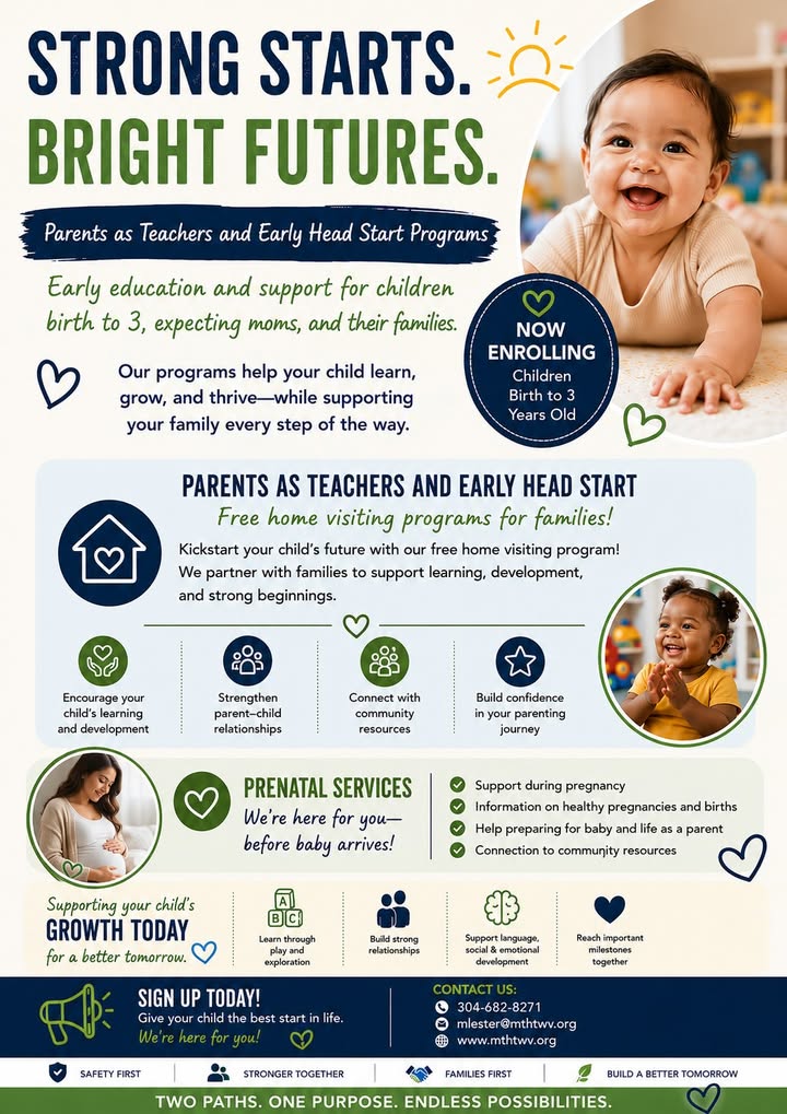 MountainHeart Community Services, Inc.